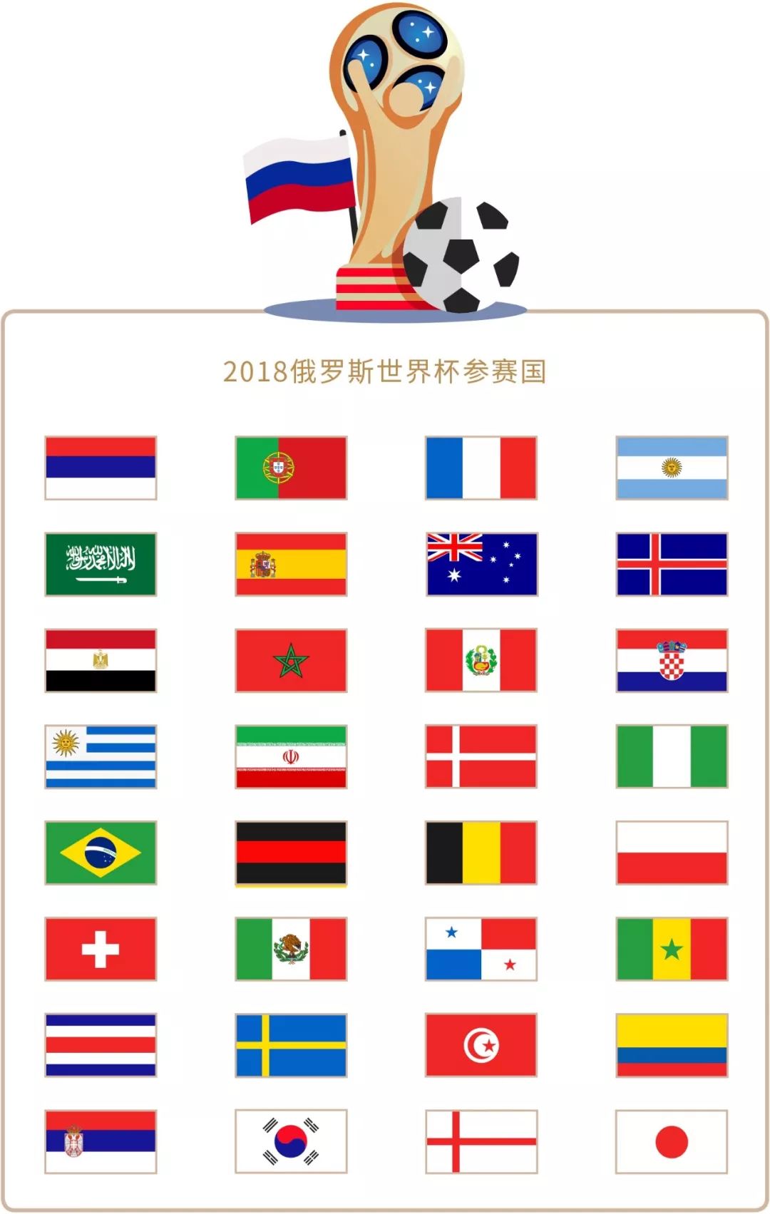 送上真挚祝